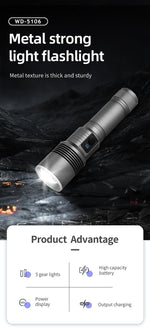 Load image into Gallery viewer, 35000000LM Rechargeable Tactical LED Flashlight USB-C Zoomable Metal Power Bank