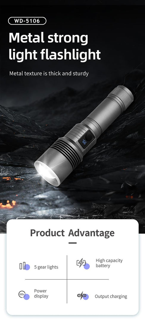 35000000LM Rechargeable Tactical LED Flashlight USB-C Zoomable Metal Power Bank