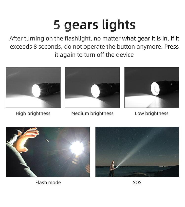 35000000LM Rechargeable Tactical LED Flashlight USB-C Zoomable Metal Power Bank
